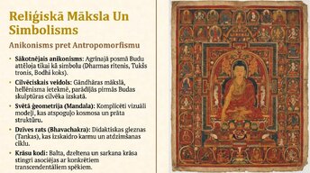 Prezentācija 'Budisms', 18.
