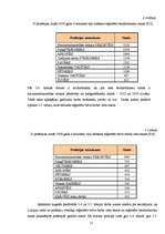 Referāts 'Bezdarbs Latvijā 2007.gadā, tā struktūra un dinamika', 21.