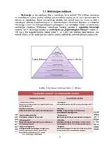 Konspekts 'Cilvēku vadīšana', 4.