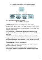 Referāts 'Finanšu un kapitāla tirgus komisija', 8.