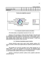 Referāts 'Uzņēmuma AS "Gutta" mārketinga vides un stratēģijas analīze un darbības plānošan', 14.