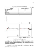 Referāts 'Uzņēmuma AS "Gutta" mārketinga vides un stratēģijas analīze un darbības plānošan', 15.