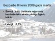 Prezentācija 'Šveices ekonomika', 13.