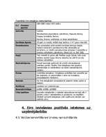 Konspekts 'Eiro', 14.