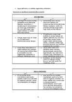 Referāts 'Kopējā zivsaimniecības politika ES', 12.