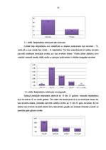 Referāts 'Zīmola analīze Jūrmalas pilsētai', 18.