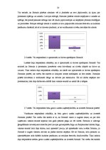 Referāts 'Zīmola analīze Jūrmalas pilsētai', 20.