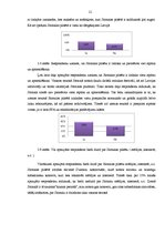 Referāts 'Zīmola analīze Jūrmalas pilsētai', 21.