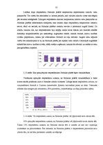 Referāts 'Zīmola analīze Jūrmalas pilsētai', 23.