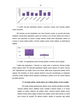 Referāts 'Zīmola analīze Jūrmalas pilsētai', 24.