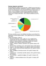 Referāts 'Šveices un Latvijas ekonomiskā sadarbība', 2.