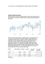 Referāts 'Šveices un Latvijas ekonomiskā sadarbība', 3.