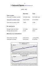 Referāts 'European Single Currency - Euro', 34.