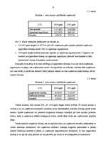 Referāts 'Uzņēmuma "X" finanšu rādītāju analīze', 10.