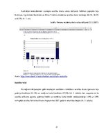 Referāts 'Komercbanku loma ekonomikā', 27.
