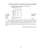 Referāts 'Komercbanku loma ekonomikā', 28.