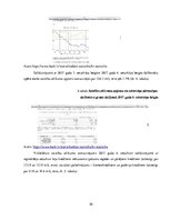 Referāts 'Komercbanku loma ekonomikā', 30.