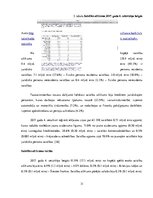 Referāts 'Komercbanku loma ekonomikā', 31.