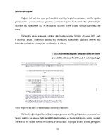 Referāts 'Komercbanku loma ekonomikā', 32.