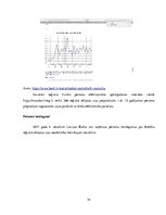 Referāts 'Komercbanku loma ekonomikā', 34.