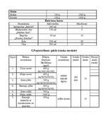 Referāts 'Tematiskais bankets', 9.