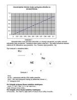 Konspekts 'Ierīce mēriekārtas linearizēšanai', 4.