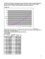 Konspekts 'Ierīce mēriekārtas linearizēšanai', 5.