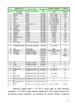 Referāts 'Liepājas ezera ūdens kvalitāte un piesārņojuma riski saistībā ar a/s "Liepājas M', 15.