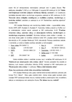 Referāts 'Liepājas ezera ūdens kvalitāte un piesārņojuma riski saistībā ar a/s "Liepājas M', 24.