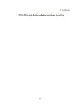 Referāts 'Aktīvāko vulkānu izvirdumu ģeogrāfija pasaulē laika posmā no 2005.-2010.gadam', 37.