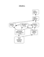 Prezentācija 'Izglītības sistēma Izraēlā', 11.