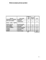 Referāts 'Galdnieka diplomdarbs', 18.