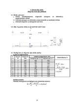 Konspekts 'Stiegrotas koka sijas pārbaude', 1.