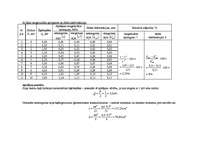Konspekts 'Stiegrotas koka sijas pārbaude', 4.