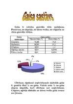 Konspekts 'Gaiss', 2.