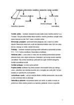 Konspekts 'Veselību veicinošs modelis', 1.