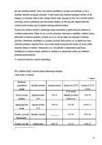 Prakses atskaite 'Kvalifikācijas prakse', 47.