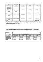 Prakses atskaite 'Kvalifikācijas prakse', 48.