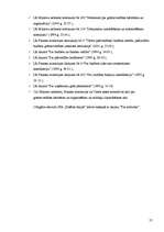 Prakses atskaite 'Kvalifikācijas prakse', 57.