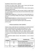 Prakses atskaite 'Kvalifikācijas prakse', 61.