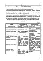 Prakses atskaite 'Kvalifikācijas prakse', 62.