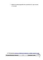 Prakses atskaite 'Kvalifikācijas prakse', 77.