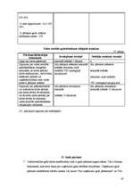 Prakses atskaite 'Kvalifikācijas prakse', 80.