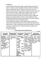 Prakses atskaite 'Kvalifikācijas prakse', 85.