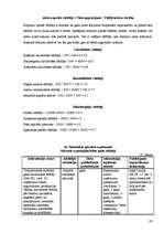 Prakses atskaite 'Kvalifikācijas prakse', 97.