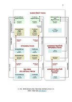 Referāts 'Tiesu sistēmas raksturojums un notariāts', 8.