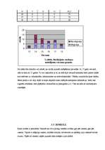 Referāts 'Smēķēšana', 17.