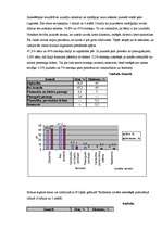 Referāts 'Smēķēšana', 18.