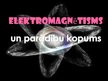 Prezentācija 'Elektromagnētisms', 1.
