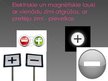 Prezentācija 'Elektromagnētisms', 5.